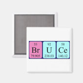 Bruce periodic table name magnet (Vorderseite/Rückseite)