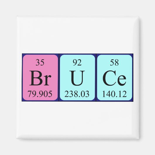 Bruce periodic table name magnet (Vorne)
