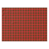 Bruce Scottish Clan Tartan Pattern Tischdecke (Vorderseite (Horizontal))