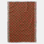 Bruce tartan Red grün kariert Decke (Vorderseite Vertikal)