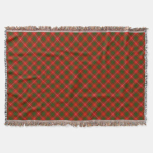 Bruce-Tartan rot grün kariert Decke
