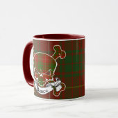 Brucetartan-Schädel-Tasse Tasse (Vorderseite Links)