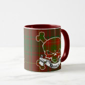 Brucetartan-Schädel-Tasse Tasse (VorderseiteRechts)