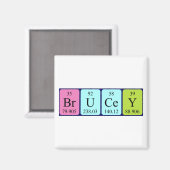 Brucey Periodenmagnet Magnet (Vorderseite/Rückseite)