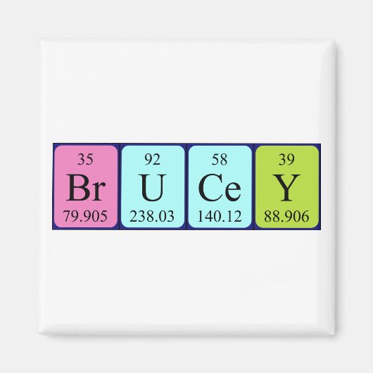 Brucey Periodenmagnet Magnet (Vorne)