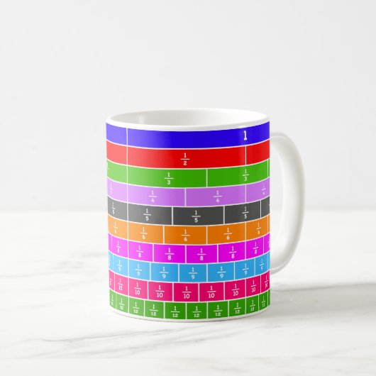 Bruch-Wand-Tasse Kaffeetasse (VorderseiteRechts)