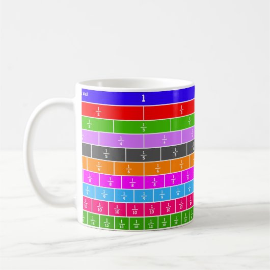 Bruch-Wand-Tasse Kaffeetasse (Links)