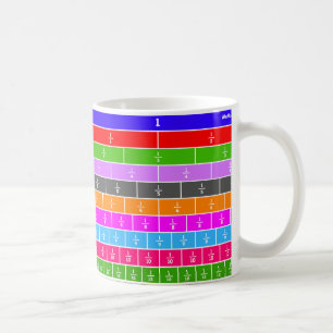 Bruch-Wand-Tasse Kaffeetasse