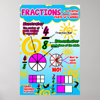 Bruchlinien {Mathematik Poster/Ankerdiagramm} Poster