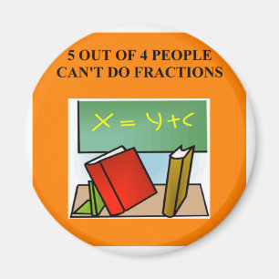 Bruchmathewitz Magnet