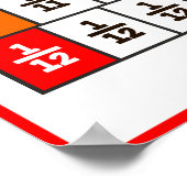 Bruchnummer Zeile {Mathematik-Poster} Poster (Ecke)