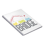 Brücke Notizblock (Rechte Seite)