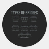 Brückenbauingenieur Runder Aufkleber (Vorderseite)