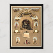 Bruderschaft der Lokomotivingenieure Postkarte (Vorderseite)