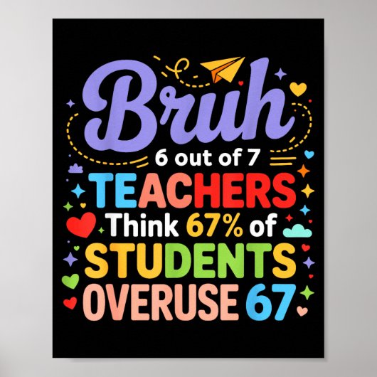 Bruh 6 Out Of 7 Teachers Think 67% Of Students Ove Poster (Vorne)