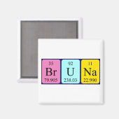 Bruna-Magnet Magnet (Vorderseite/Rückseite)