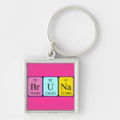 Bruna Periodenschlüsselring Schlüsselanhänger (Vorne)