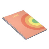 Brunnengerät mit eigenem Spiralmodell, Regenbogenf Notizblock (Rechte Seite)