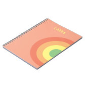 Brunnengerät mit eigenem Spiralmodell, Regenbogenf Notizblock (Linke Seite)