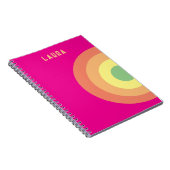 Brunnengerät mit eigenem Spiralmodell, Regenbogenf Notizblock (Rechte Seite)