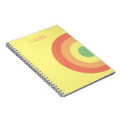 Brunnengerät mit eigenem Spiralmodell, Regenbogenf Notizblock (Rechte Seite)