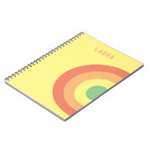 Brunnengerät mit eigenem Spiralmodell, Regenbogenf Notizblock (Linke Seite)