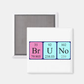 Bruno Periodenmagnet Magnet (Vorderseite/Rückseite)