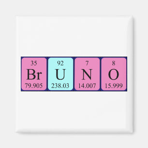 Bruno Periodenmagnet Magnet