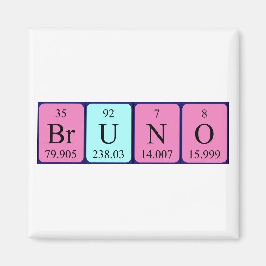 Bruno Periodenmagnet Magnet (Vorne)
