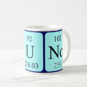 Bruno Periodenname Tasse (VorderseiteRechts)