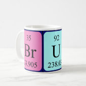 Bruno Periodenname Tasse (Vorderseite Links)