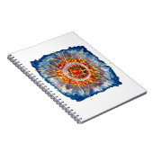 Bruno Taut - Alpenarchitektur Notizblock (Rechte Seite)