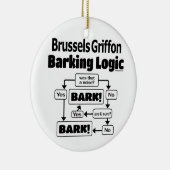 Brüssel Griffon Barking Logic Keramik Ornament (Rechts)