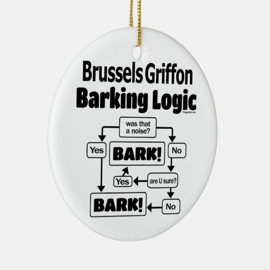 Brüssel Griffon Barking Logic Keramik Ornament (Rechts)