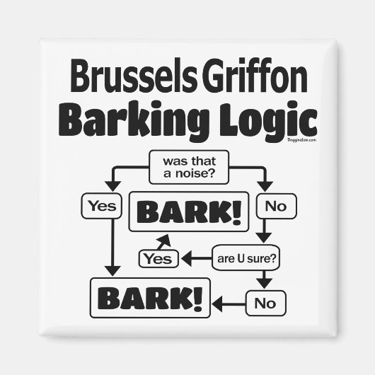Brüssel Griffon Barking Logic Magnet (Vorne)