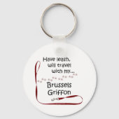 Brüssel Reiseführer - Schlüsselanhänger (Vorderseite)