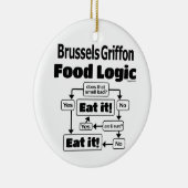 Brussels Griffon Food Logic Keramik Ornament (Rechts)