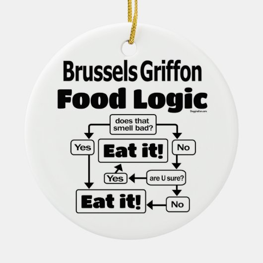 Brussels Griffon Food Logic Keramik Ornament (Vorne)