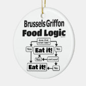 Brussels Griffon Food Logic Keramik Ornament (Links)