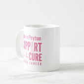 Brust-Tasse #team-Name-Support Kaffeetasse (Vorderseite Links)