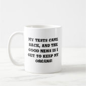 Brustkorb-Lungen u. Herz Kaffeetasse (Links)
