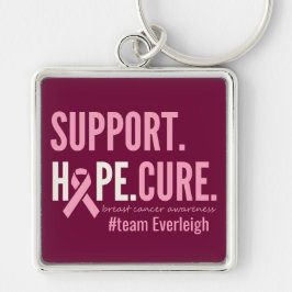 Brustkrebs Benutzerdefinierter Personalisierter Sc Schlüsselanhänger