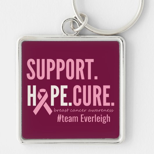 Brustkrebs Benutzerdefinierter Personalisierter Sc Schlüsselanhänger (Vorne)