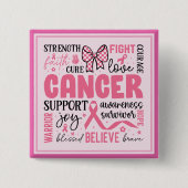 Brustkrebs-Bewusstsein Button (Vorderseite)