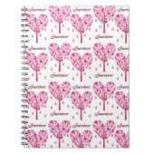 Brustkrebs-Bewusstsein Notizblock (Vorderseite)