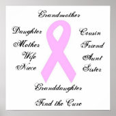 Brustkrebs-Bewusstsein Poster (Vorne)