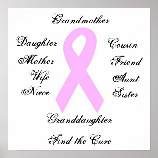 Brustkrebs-Bewusstsein Poster (Vorne)