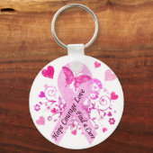 Brustkrebs-Bewusstsein Schlüsselanhänger (Vorderseite)