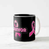 Brustkrebs-Bewusstsein Zweifarbige Tasse (VorderseiteRechts)