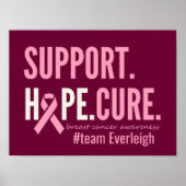 Brustkrebs Custom Personalisiert Poster Prints (Vorne)